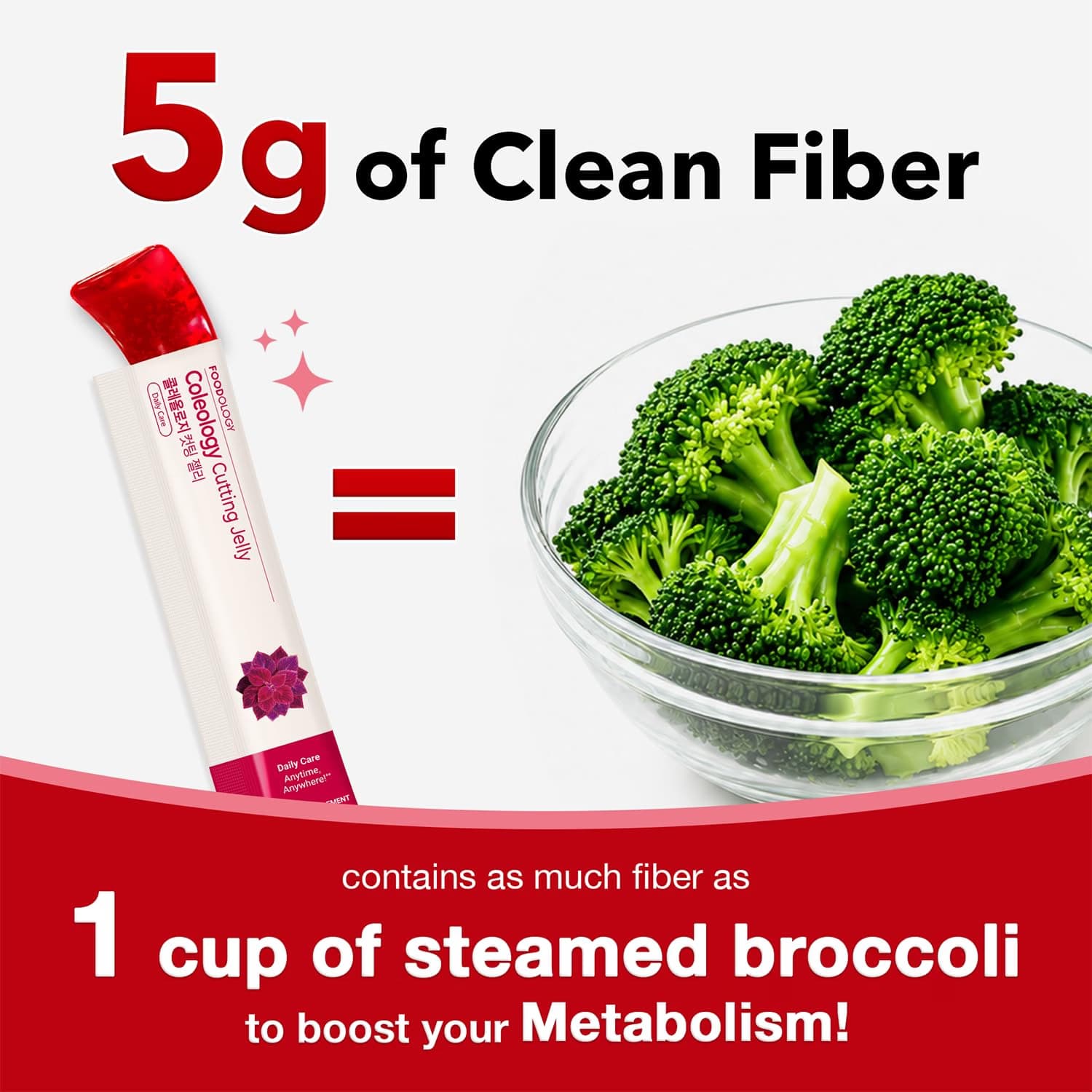 Coleology Cutting Jelly · 5 g de fibra
