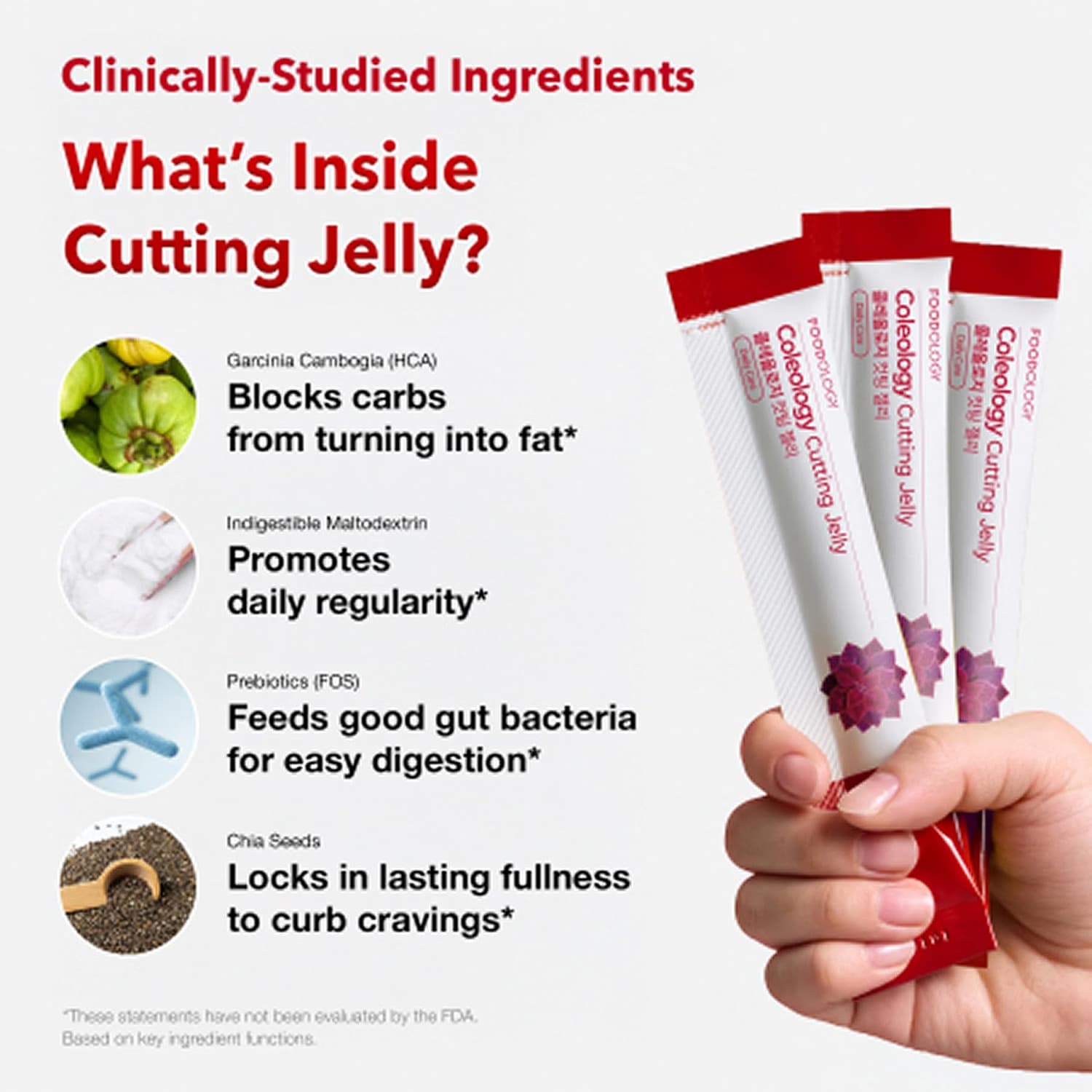 Coleology Cutting Jelly · Qué trae dentro